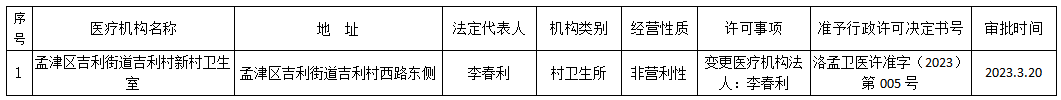 未命名1679391028.png