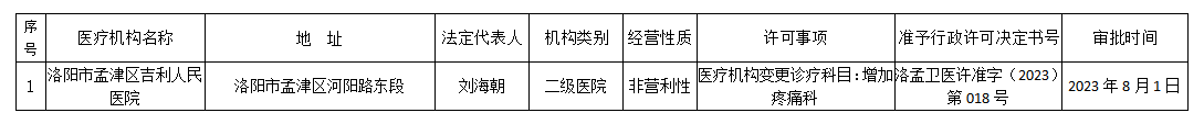 微信截圖_20230803162950.png