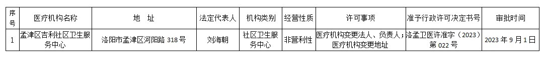 微信截圖_20230901174903.png