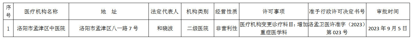 微信截圖_20230906171159.png