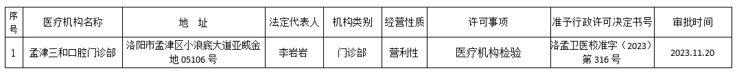 微信截圖_20231122164807.png