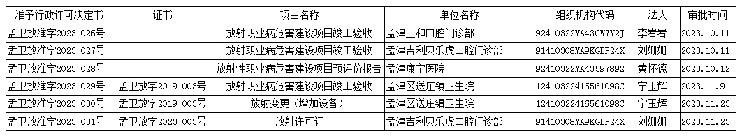 微信截圖_20231204154641.png